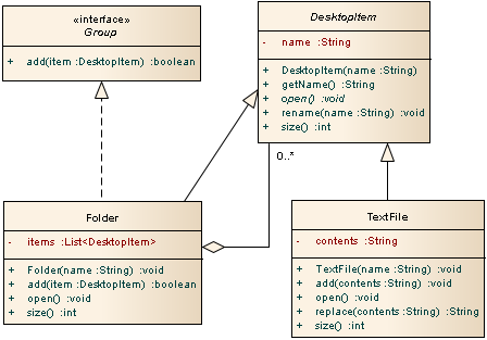 Figure [desktopItemUML]: Example UML Class Diagram