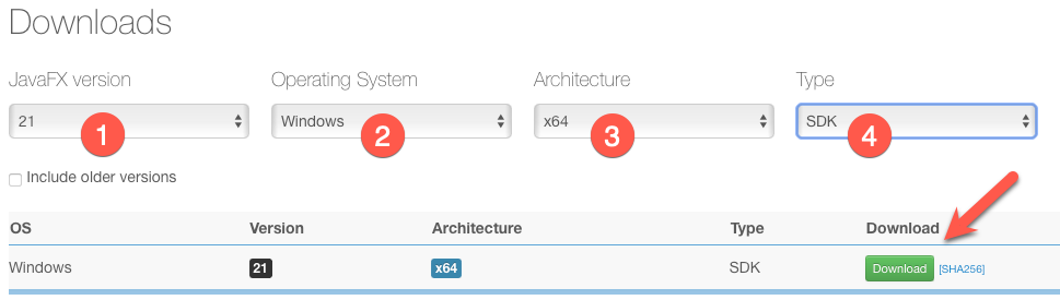 Figure 2: JavaFX Download)